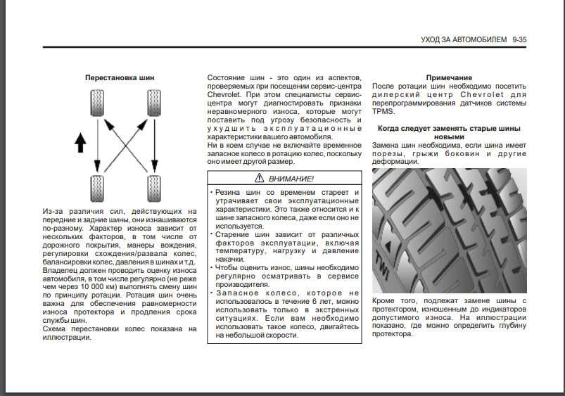 Перечень работ ТО-2