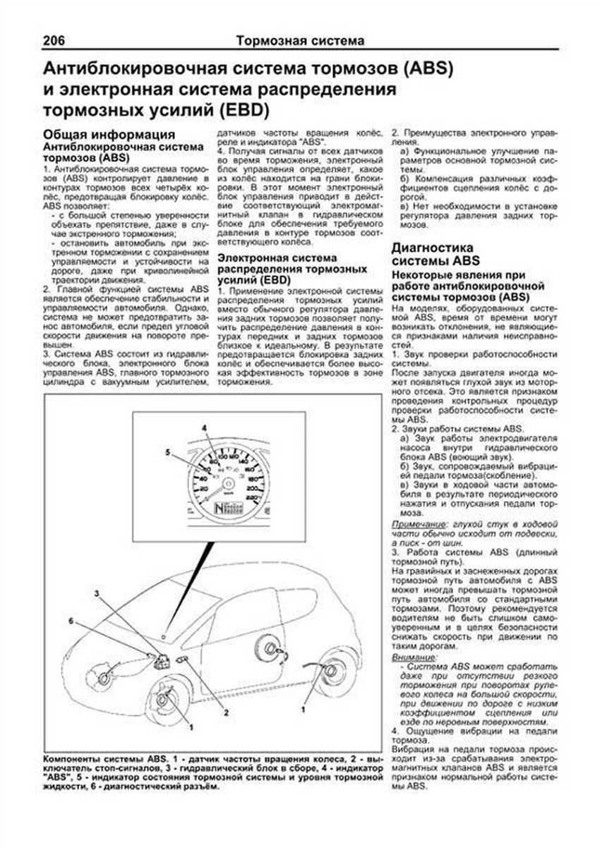 Перечень работ для ТО-1