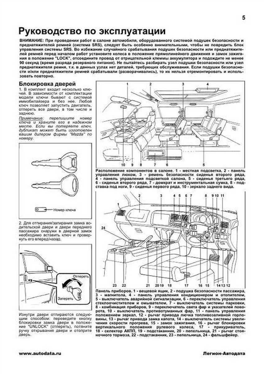 Осмотр и проверка