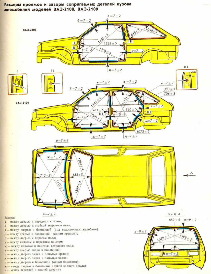 Основные габаритные размеры VAZ 2114, Двигатель и трансмиссия