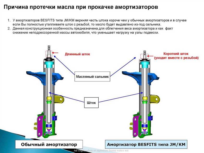 Советы по прокачке амортизаторов