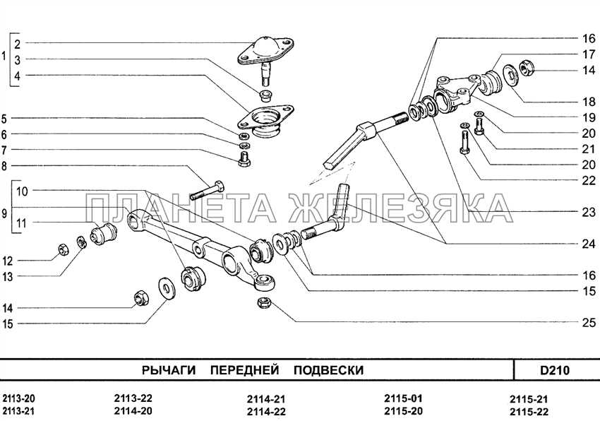 Устройство передней подвески ВАЗ 2114