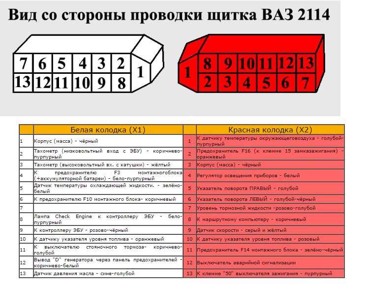 Диагностика ошибки 8: как определить точную причину