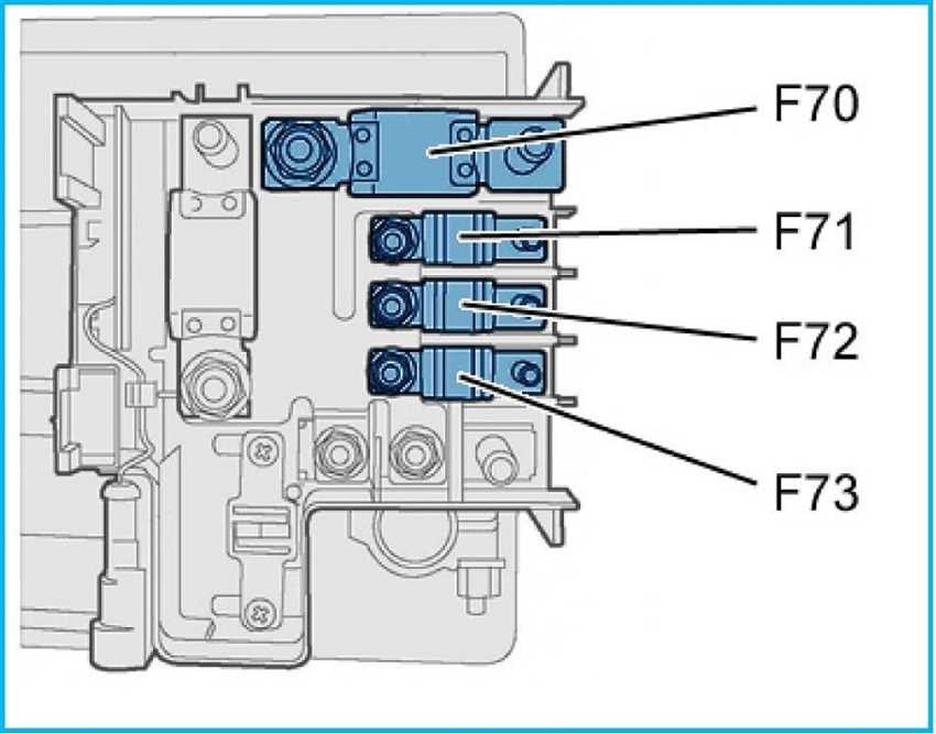 Предохранители в моторном отсеке 
