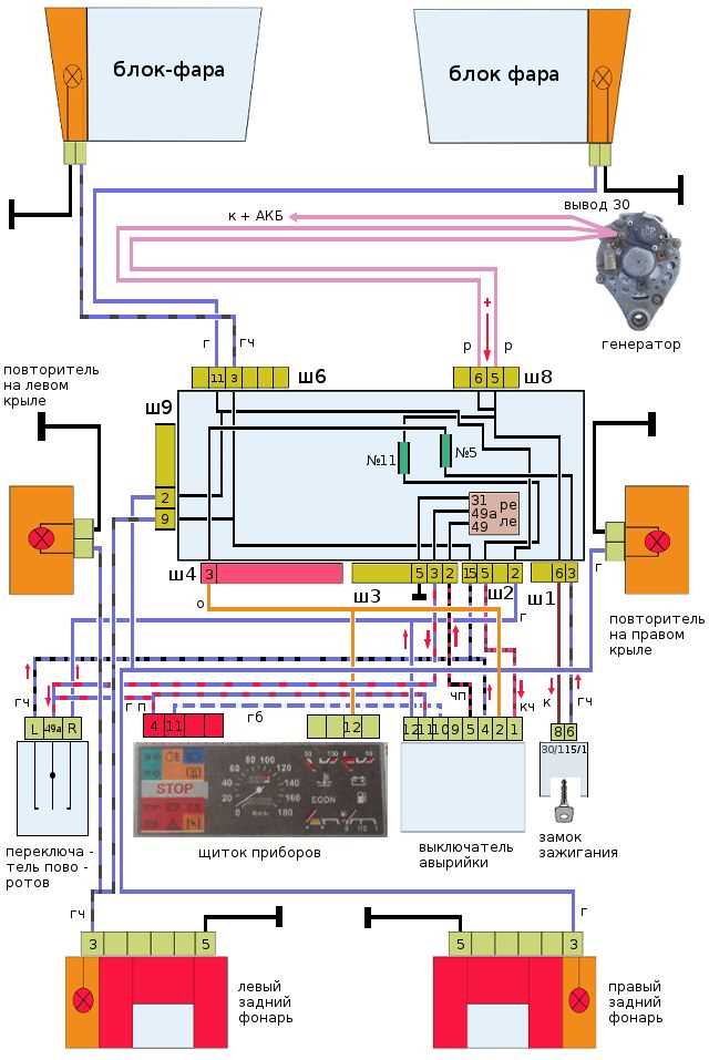 Общие особенности электрооборудования на моделях Lada-21083 и ВАЗ-2109 с автономным отопителем
