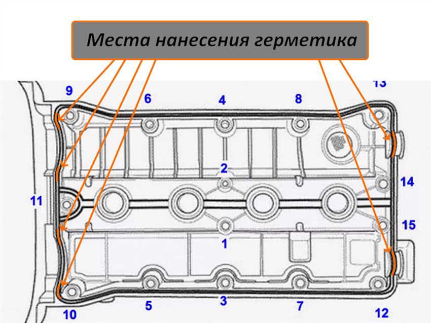 Причины замены прокладки клапанной крышки