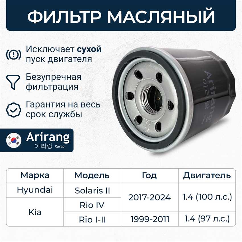 Роль масляного фильтра в автомобиле