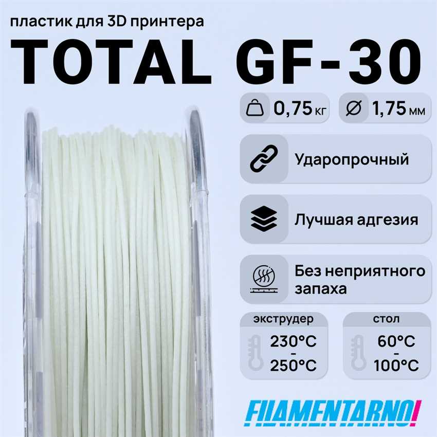 PBT GF30 - фото пластика, улучшение характеристик материала.