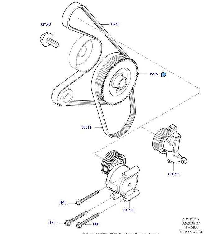 Эффективная и качественная замена генераторного ремня на Ford Focus 2